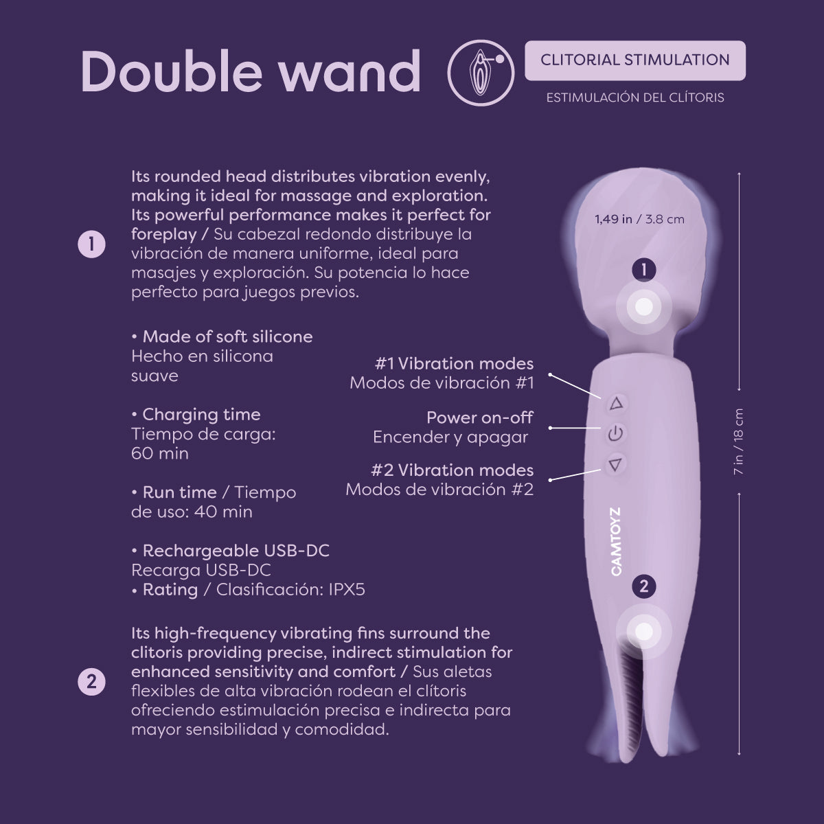 Double Wand Vibrador Wand Doble Camtoyz