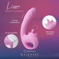 Estimulador con Lengua Lissa Camtoyz